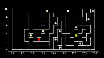 Recursive Backtracker maze generation algorithm