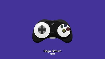 History of Game Controllers reversed