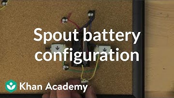 Spout battery configuration and polarization | Electrical engineering | Khan Academy