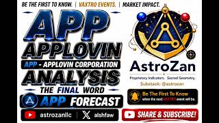 Applovin APP Earnings Preview by Astrozan 08/05/26