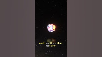 Day 7 doubling particles#space#spacesim#cosmos#universe#astromony#nasa#science#blackhole#planet#sheb