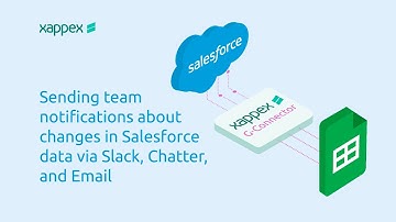 Send Salesforce notifications via Email, Chatter and Slack. Easily share Salesforce data.