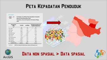Cara Membuat Peta Kepadatan Penduduk dari data BPS di ArcGIS | Mudah || Gu_Learn