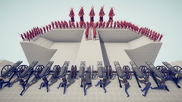10x GATLING GUN vs EVERY UNIT | Totally Accurate Battle Simulator TABS
