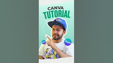 🎧 How To Design a Facebook Ad Post in Canva | Facebook Ad Design Tutorial #fbaddesign #canvatutorial