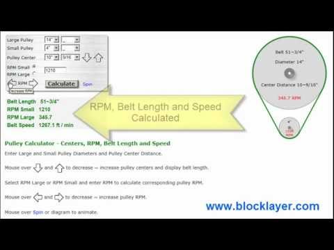 Pulley Size Rpm Chart