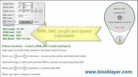 Pulley Belt Length, Speed  and RPM Calculator