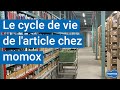 Le cycle de vie des articles sur momox  que fait momox des livres 