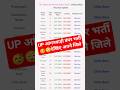 UP Aanganwadi New Vacancy🥳#aanganwadi #up #vacancy #newvacancy #governmentjobs #viral