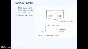 MD11b symmetry symbol