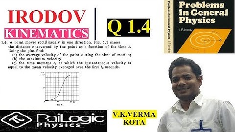 IRODOV 1.4. A point moves rectilinearly in one direction. Fig. 1.1 shows the distance s traversed by