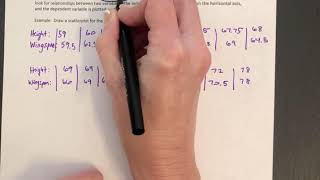 More Graphs for Quantitative Data Wealth