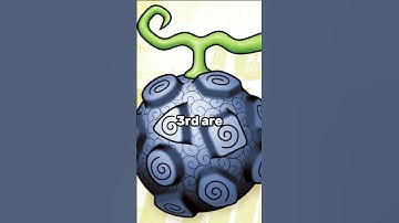Every Devil Fruit Type EXPLAINED (Logias, Zoans, etc)