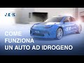 Come funziona un auto ad idrogeno? parte 2° - Cella a combustibile