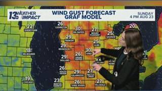 Weekend in a nutshell: few t-showers, breezy, cooling down