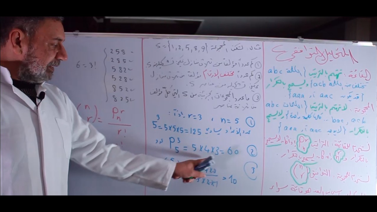 التحليل التوافقي - استخدامات