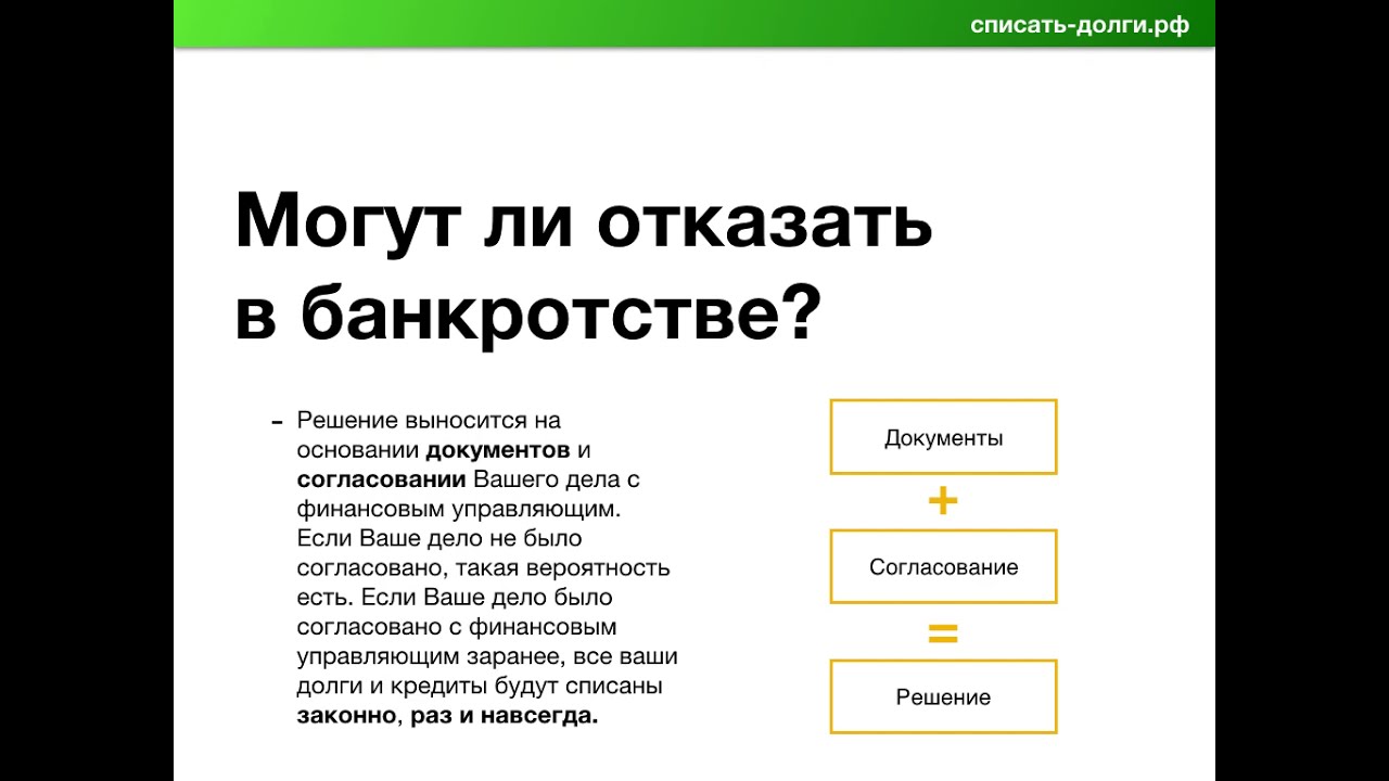 Как списать долги krdbankrot ru