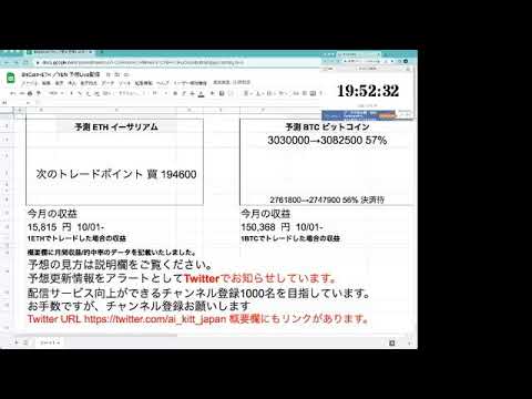 AI予想 ビットコイン・イーサリアムLive配信　2022・10・10