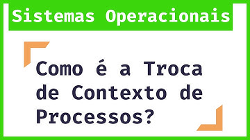 Me Salva Sistemas Operacionais: Como Funciona a Troca de Contexto de Processos?