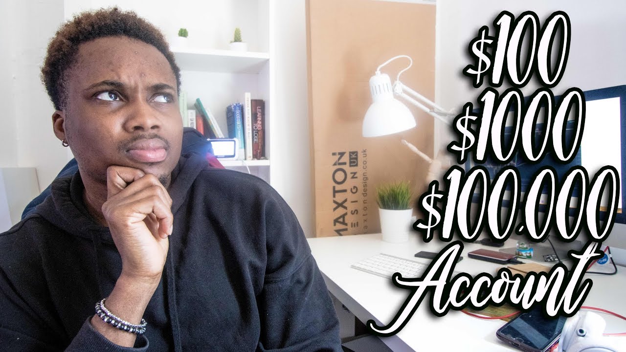 Quit your Job 👮🏽‍♂️ And Trade FOREX Full time | How Much Do You Need ...