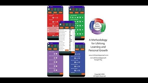 Skills Based Approach 2022