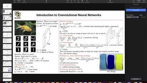 Introduction to CNNs (Continued) | Lecture 3 (Part 1) | Applied Deep Learning (Supplementary)