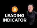 🌟BTC&#39;s Secret Leading Indicator &amp; Floor Price! 🔥