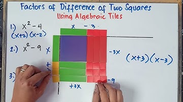 Factors of the Difference of Two Squares  Using Algebra Tiles | Grade8 | Q1 | Revised K-12 |
