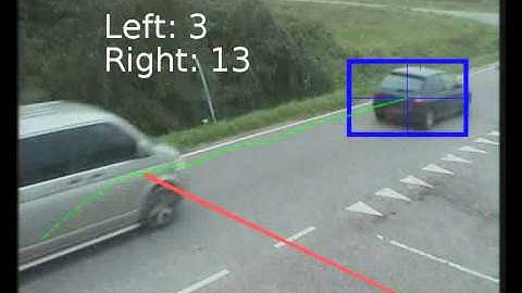 Traffic Counting Video Analytics Demonstration - Clearview Communications