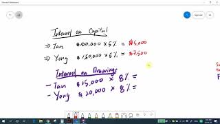 ACC 2013 Financial Accounting 2 - Chapter 1 Partnership Part 2