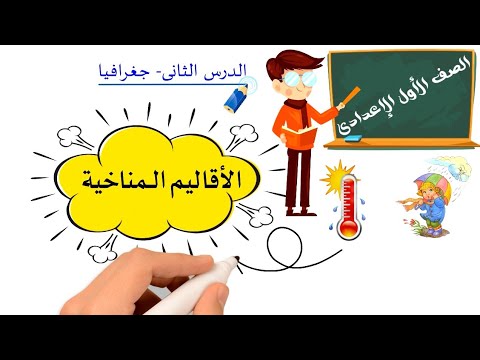 الاقاليم المناخية للصف الاول الاعدادى