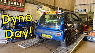 Supercharged C1 Hits The Dyno / How Much BHP? Rolling Road Power Run