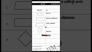 ফ্লোচার্ট C প্রোগ্রাম flow chart #shorts #cprogramming #hsc