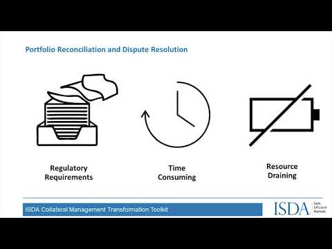 ISDA Collateral Management Transformation Toolkit - Portfolio Reconciliation