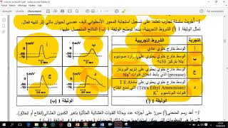 العرض 20 حل الجزء الاول من تمرين مقترح في باك 2015 يتضمن افكار مفيدة جدا حول تأثير السموم على  كمون
