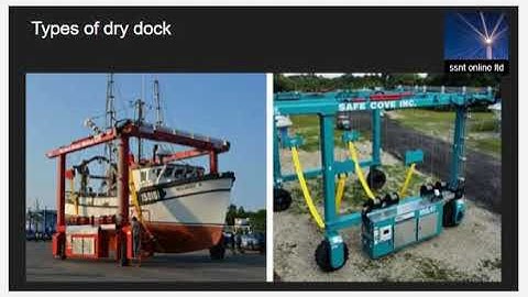 Introduction to Dry Docks for Boatmasters