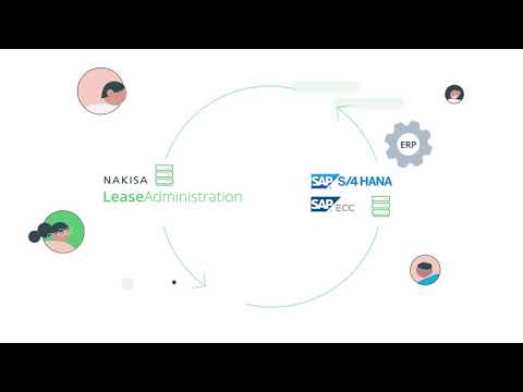 Meet Nakisa Lease Administration – Your Lessee & Lessor Accounting Solution