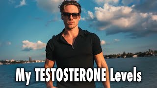 Ideal Free Testosterone Level in Men for Maximum Performance...