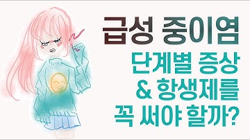 아이 급성중이염 증상과 대처, 꼭 항생제를 복용해야 할까요? 두아이닥터 Ep.15