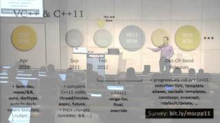 Famous GoingNative 2012 Day 2 Keynote   Herb Sutter C++11, VC++11 and Beyond Net Worth