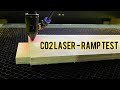 Ramp Test and Optimal Focus for Co2 Laser