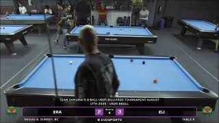 ERA vs ELI - SNOOK-D - TABLE 9 | EvoSports