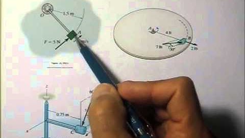 Dynamics 15.7a Angular Momentum Impulse