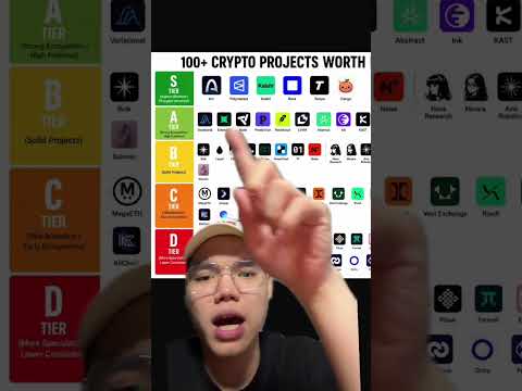 AIRDROP TIERLIST 2026! PROJECT APA YANG BERPOTENSI DI TAHUN INI! APA YANG LAYAK DIPERHATIKAN?!