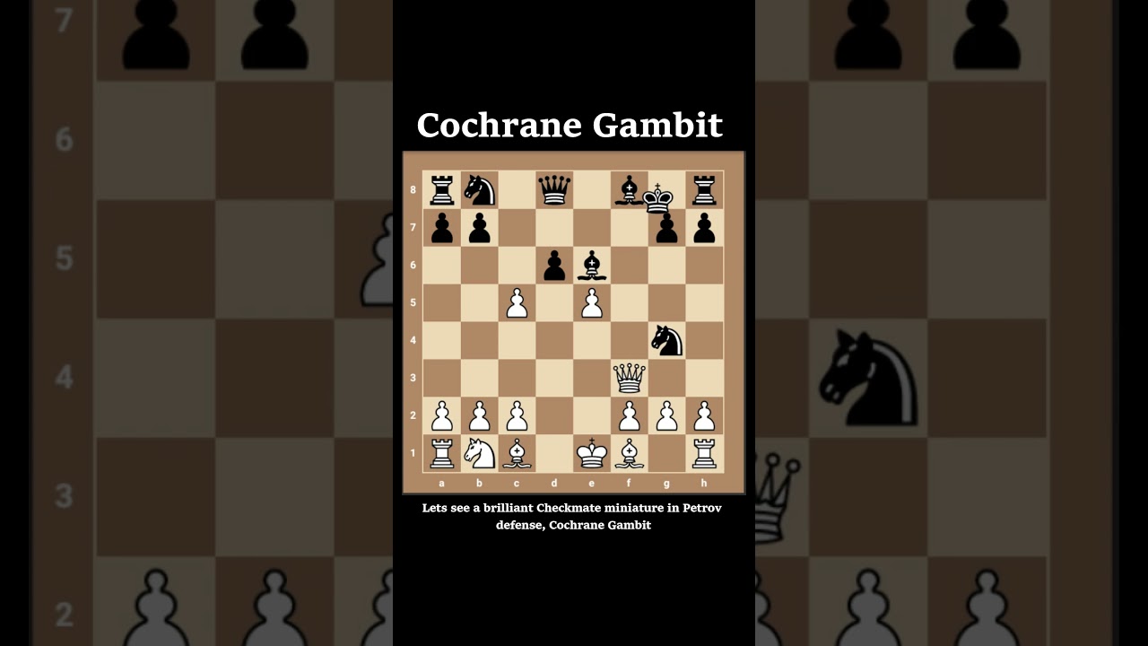 Crush Petrov Defense with Cochrane Gambit