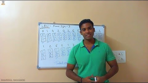 Least Recently Used (LRU) | Page Replacement Algorithm