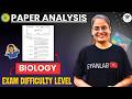 Biology 2026 Paper Analysis & Difficulty Level | Gyanlab