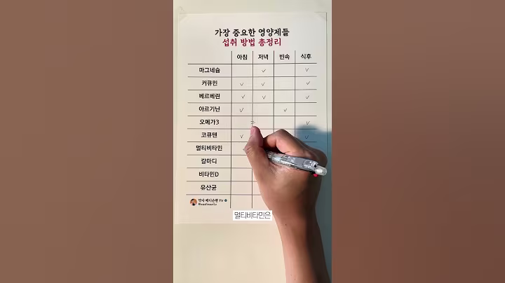가장 중요한 영양제 10가지 섭취 방법