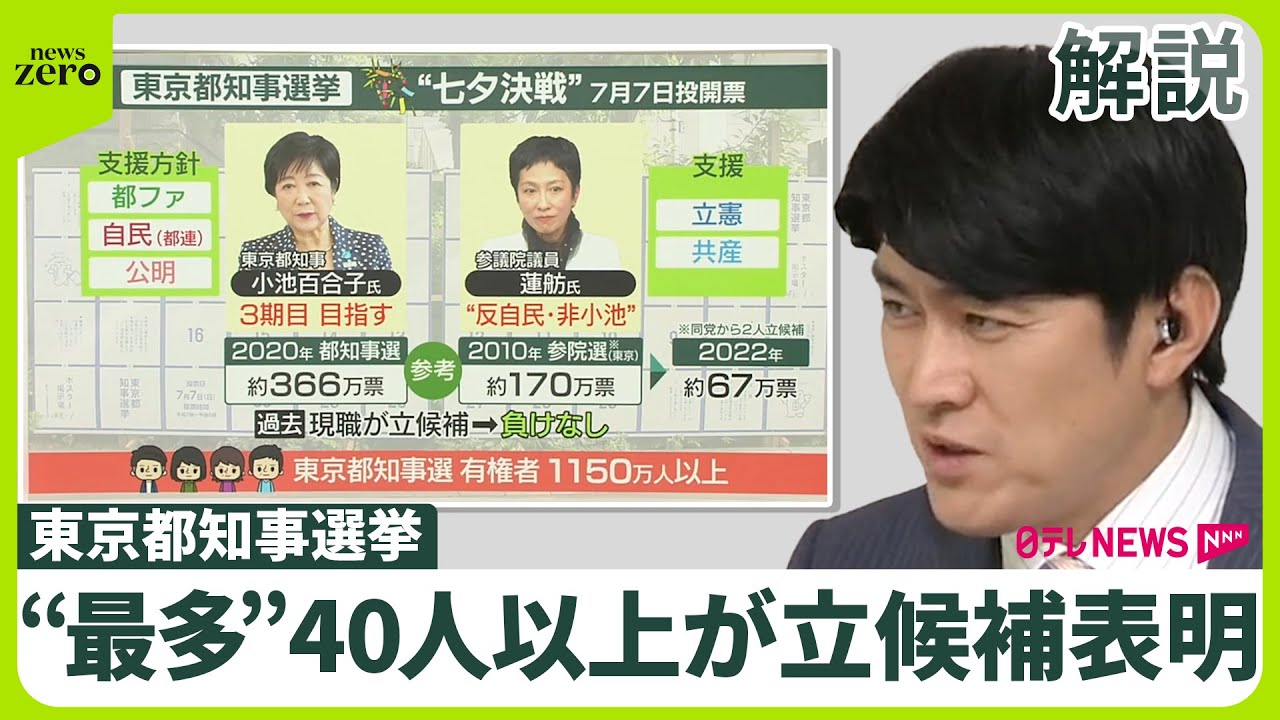 東京都知事選挙】「夏の挑戦」蓮舫氏ほか“過去最多”40人以上が立候補