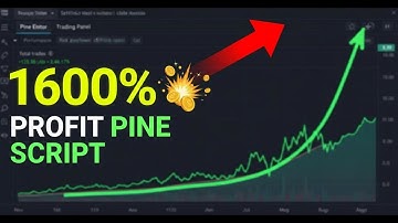Automated Crypto Trading Script Setup  | Pine Script & Delta Exchange Tutorial (EDUCATIONAL)
